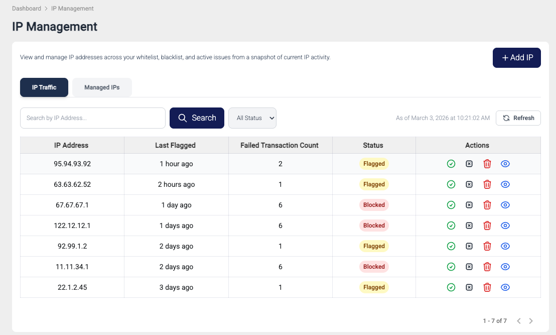 dashboard-ip-traffic-main-v1.png